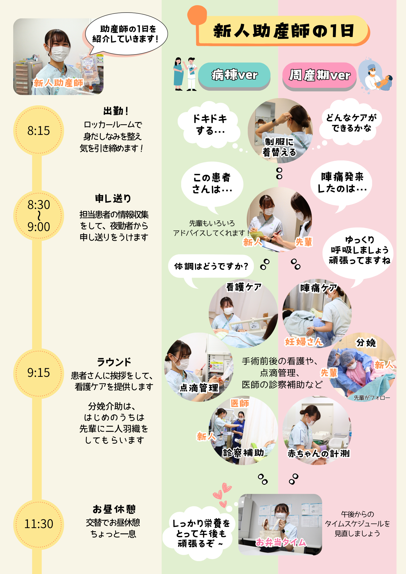 新人助産師の1日