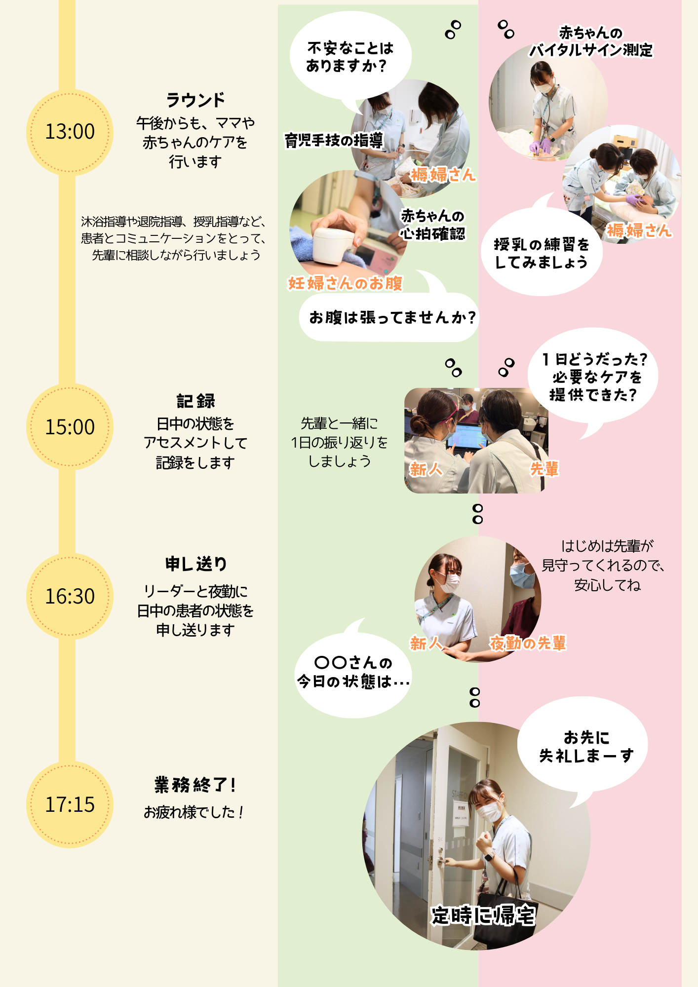 新人助産師の1日
