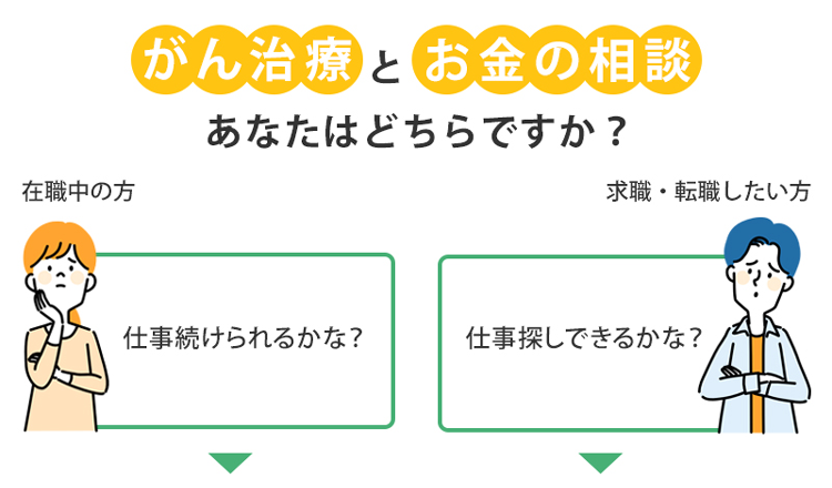 がん治療とお金の相談
